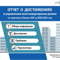 Отчет о достижениях в управлении МКД по проспекту Ленина 43Б за 2022-2023 год.